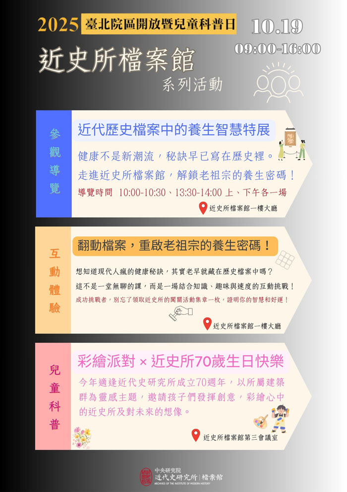 2025 臺北院區開放暨兒童科普日 ─ 近史所檔案館專題活動