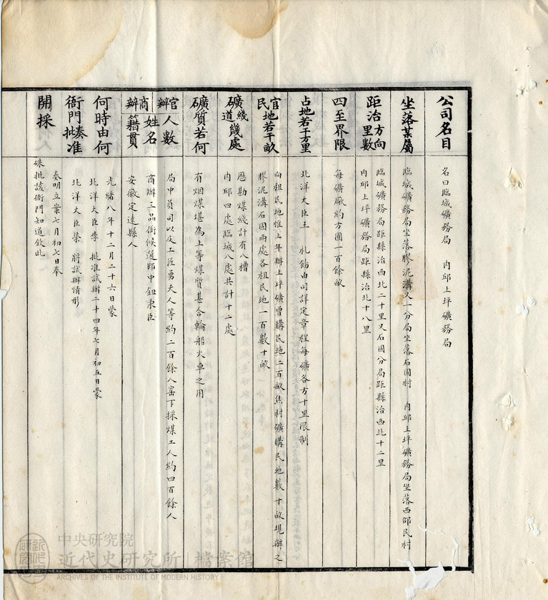 9.「臨城膠泥溝村煤礦」(1905)，《商部》，中研院近史所檔案館藏，05-24-01-002-02，頁 96。