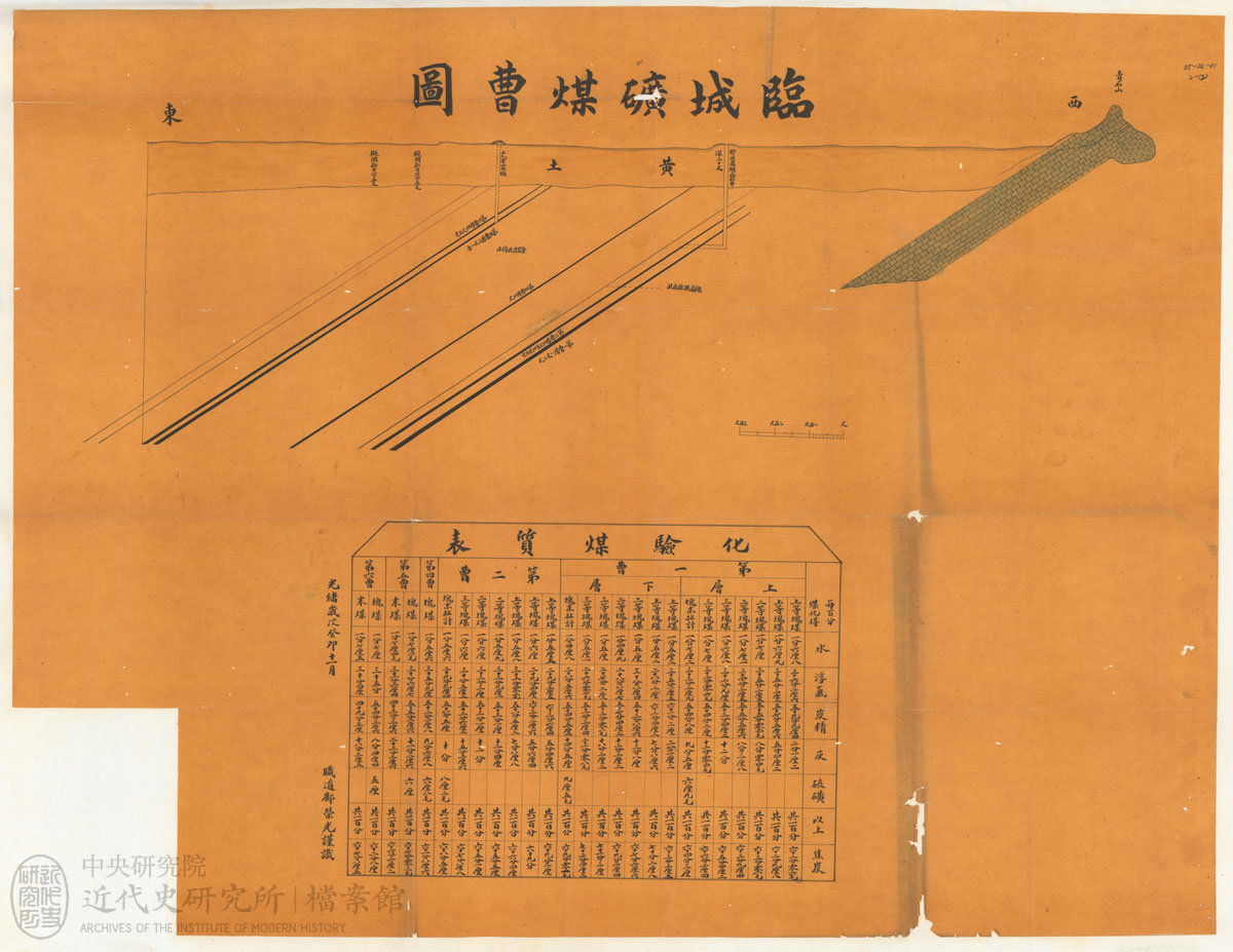 8.「臨城膠泥溝村煤礦」(1905)，《商部》，中研院近史所檔案館藏，05-24-01-002-02，頁 123。